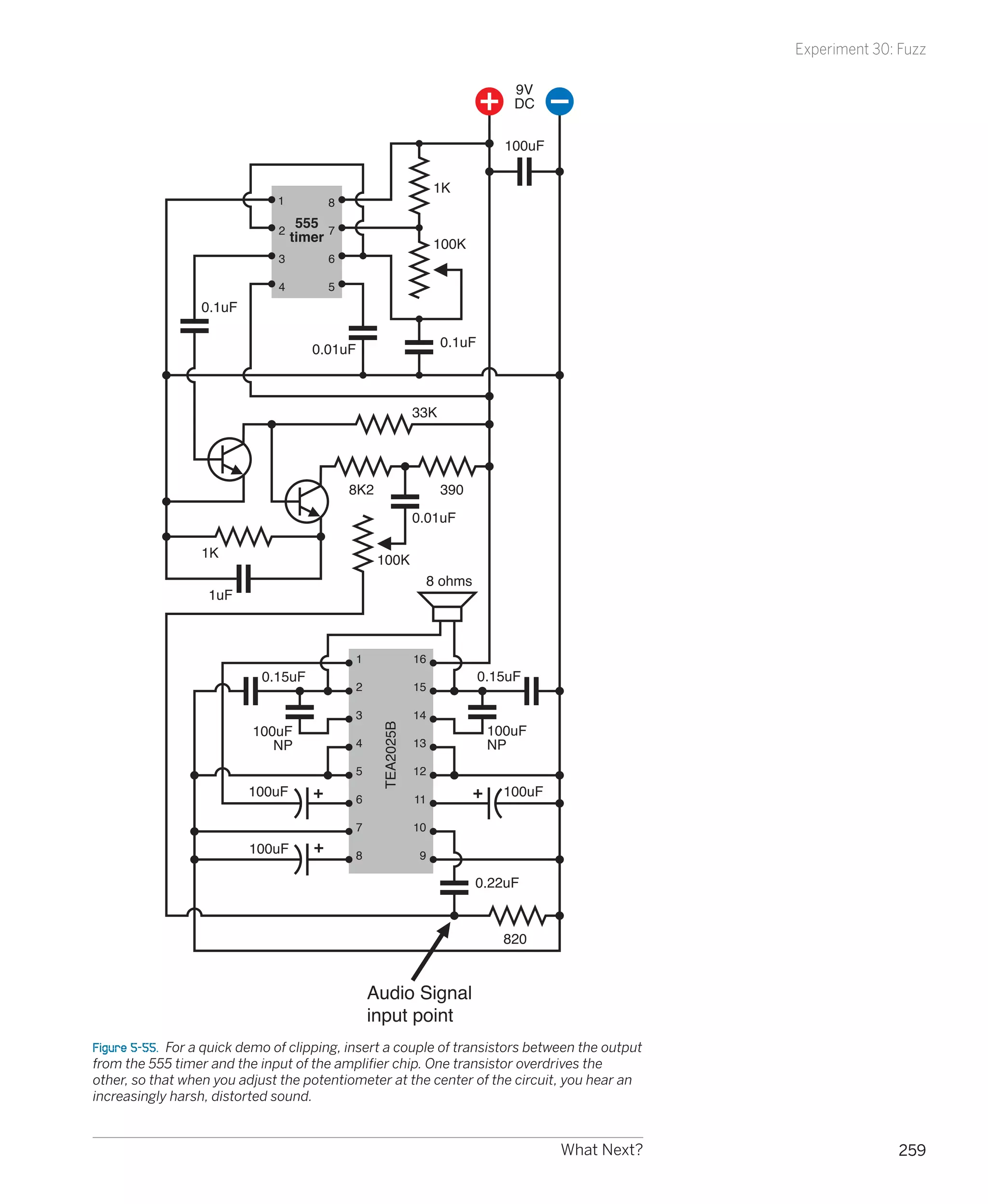 Experiment 30: Fuzz

                                                                                9V
                                                                                DC

                                                                              100uF


                                                                  1K
                               1        8

                               2
                                    555 7
                                   timer                          100K
                               3        6

                               4        5
                  0.1uF

                                     0.01uF                        0.1uF



                                                             33K




                                            8K2                    390
                                                             0.01uF

                  1K                              100K
                                                              8 ohms
                   1uF



                                            1                16
                            0.15uF                                         0.15uF
                                            2                15

                                            3                14
                           100uF                                            100uF
                                                  TEA2025B




                              NP            4                13             NP
                                            5                12
                          100uF                                               100uF
                                            6                11

                                            7                10
                          100uF             8                 9

                                                                         0.22uF


                                                                              820


                                                Audio Signal
                                                input point
Figure 5-55.  For a quick demo of clipping, insert a couple of transistors between the output
from the 555 timer and the input of the amplifier chip. One transistor overdrives the
other, so that when you adjust the potentiometer at the center of the circuit, you hear an
increasingly harsh, distorted sound.


                                                                                      What Next?                  259
 