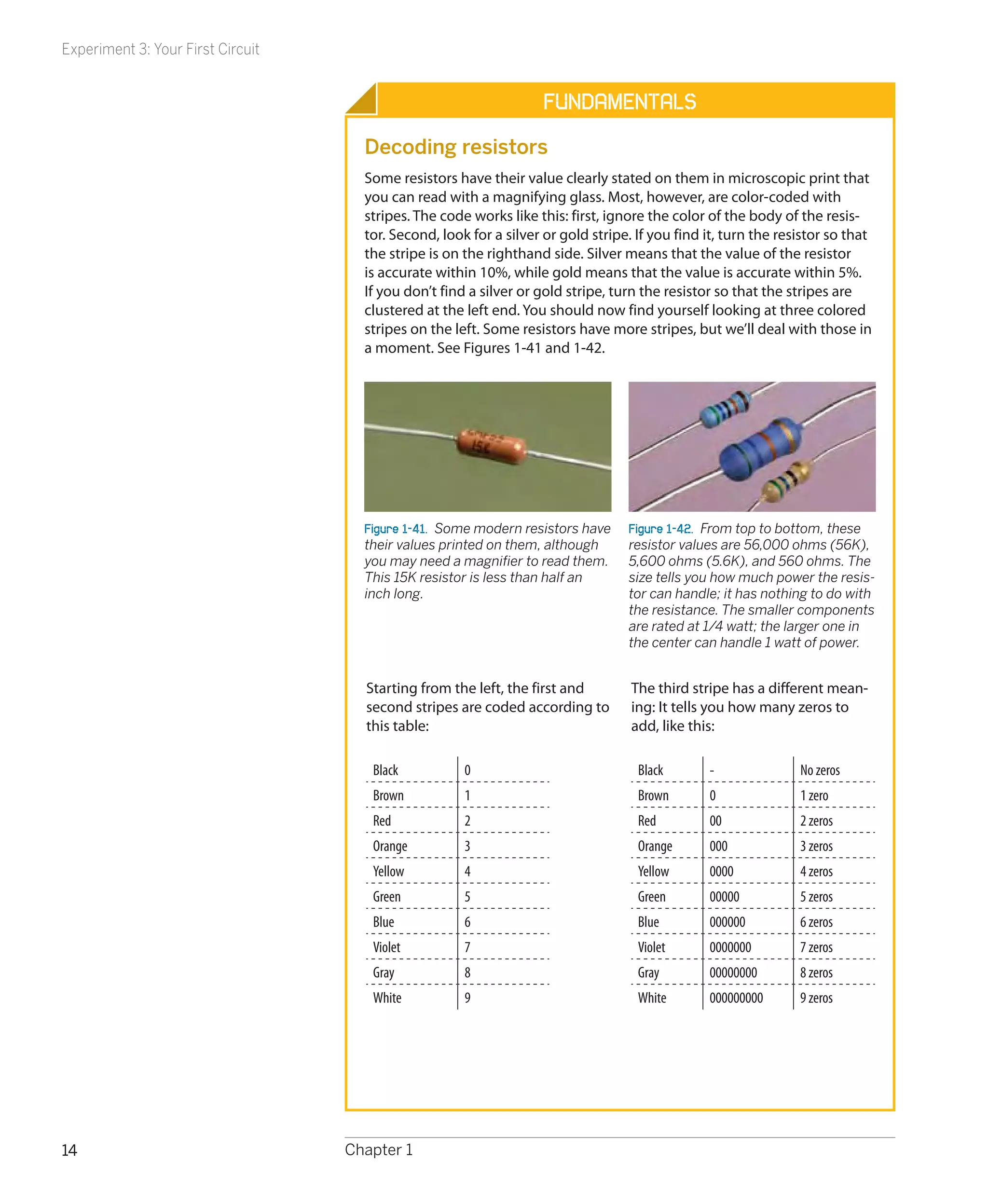Experiment 3: Your First Circuit


                                                                    Fundamentals
                                     Decoding resistors
                                     Some resistors have their value clearly stated on them in microscopic print that
                                     you can read with a magnifying glass. Most, however, are color-coded with
                                     stripes. The code works like this: first, ignore the color of the body of the resis-
                                     tor. Second, look for a silver or gold stripe. If you find it, turn the resistor so that
                                     the stripe is on the righthand side. Silver means that the value of the resistor
                                     is accurate within 10%, while gold means that the value is accurate within 5%.
                                     If you don’t find a silver or gold stripe, turn the resistor so that the stripes are
                                     clustered at the left end. You should now find yourself looking at three colored
                                     stripes on the left. Some resistors have more stripes, but we’ll deal with those in
                                     a moment. See Figures 1-41 and 1-42.




                                     Figure 1-41.  Some modern resistors have     Figure 1-42.  From top to bottom, these
                                     their values printed on them, although       resistor values are 56,000 ohms (56K),
                                     you may need a magnifier to read them.       5,600 ohms (5.6K), and 560 ohms. The
                                     This 15K resistor is less than half an       size tells you how much power the resis-
                                     inch long.                                   tor can handle; it has nothing to do with
                                                                                  the resistance. The smaller components
                                                                                  are rated at 1/4 watt; the larger one in
                                                                                  the center can handle 1 watt of power.


                                     Starting from the left, the first and         The third stripe has a different mean-
                                     second stripes are coded according to         ing: It tells you how many zeros to
                                     this table:                                   add, like this:

                                      Black           0                             Black       -               No zeros
                                      Brown           1                             Brown       0               1 zero
                                      Red             2                             Red         00              2 zeros
                                      Orange          3                             Orange      000             3 zeros
                                      Yellow          4                             Yellow      0000            4 zeros
                                      Green           5                             Green       00000           5 zeros
                                      Blue            6                             Blue        000000          6 zeros
                                      Violet          7                             Violet      0000000         7 zeros
                                      Gray            8                             Gray        00000000        8 zeros
                                      White           9                             White       000000000       9 zeros




14                                 Chapter 1
 