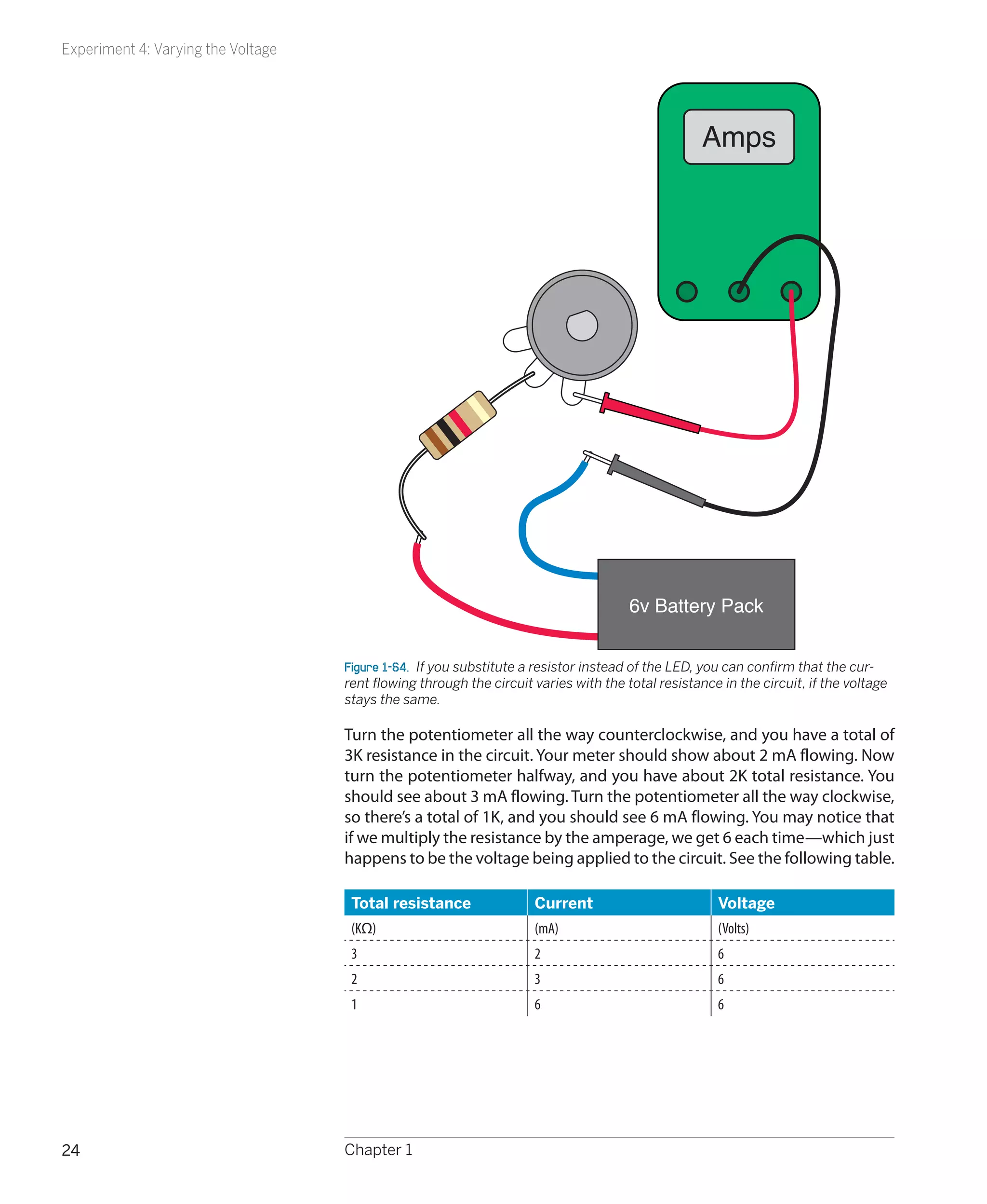 Experiment 4: Varying the Voltage




                                                                                                   Amps




                                                                                      6v Battery Pack


                                    Figure 1-64.  If you substitute a resistor instead of the LED, you can confirm that the cur-
                                    rent flowing through the circuit varies with the total resistance in the circuit, if the voltage
                                    stays the same.

                                    Turn the potentiometer all the way counterclockwise, and you have a total of
                                    3K resistance in the circuit. Your meter should show about 2 mA flowing. Now
                                    turn the potentiometer halfway, and you have about 2K total resistance. You
                                    should see about 3 mA flowing. Turn the potentiometer all the way clockwise,
                                    so there’s a total of 1K, and you should see 6 mA flowing. You may notice that
                                    if we multiply the resistance by the amperage, we get 6 each time—which just
                                    happens to be the voltage being applied to the circuit. See the following table.

                                     Total resistance                Current                          Voltage
                                     (KΩ)                            (mA)                             (Volts)
                                     3                               2                                6
                                     2                               3                                6
                                     1                               6                                6




24                                  Chapter 1
 