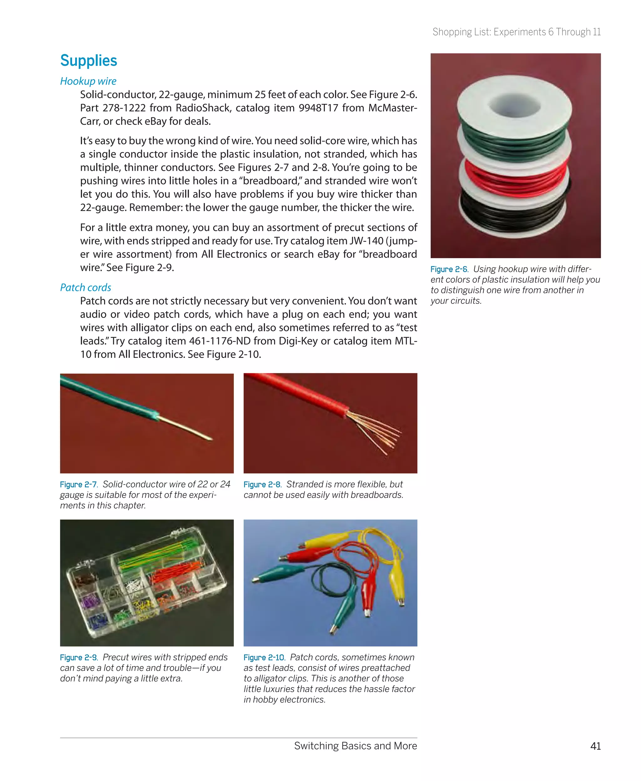 Shopping List: Experiments 6 Through 11


Supplies
Hookup wire
   Solid-conductor, 22-gauge, minimum 25 feet of each color. See Figure 2-6.
   Part 278-1222 from RadioShack, catalog item 9948T17 from McMaster-
   Carr, or check eBay for deals.
     It’s easy to buy the wrong kind of wire. You need solid-core wire, which has
     a single conductor inside the plastic insulation, not stranded, which has
     multiple, thinner conductors. See Figures 2-7 and 2-8. You’re going to be
     pushing wires into little holes in a “breadboard,” and stranded wire won’t
     let you do this. You will also have problems if you buy wire thicker than
     22-gauge. Remember: the lower the gauge number, the thicker the wire.
     For a little extra money, you can buy an assortment of precut sections of
     wire, with ends stripped and ready for use. Try catalog item JW-140 (jump-
     er wire assortment) from All Electronics or search eBay for “breadboard
     wire.” See Figure 2-9.                                                                      Figure 2-6.  Using hookup wire with differ-
                                                                                                 ent colors of plastic insulation will help you
Patch cords                                                                                      to distinguish one wire from another in
    Patch cords are not strictly necessary but very convenient. You don’t want                   your circuits.
    audio or video patch cords, which have a plug on each end; you want
    wires with alligator clips on each end, also sometimes referred to as “test
    leads.” Try catalog item 461-1176-ND from Digi-Key or catalog item MTL-
    10 from All Electronics. See Figure 2-10.




Figure 2-7.  Solid-conductor wire of 22 or 24   Figure 2-8.  Stranded is more flexible, but
gauge is suitable for most of the experi-       cannot be used easily with breadboards.
ments in this chapter.




Figure 2-9.  Precut wires with stripped ends    Figure 2-10.  Patch cords, sometimes known
can save a lot of time and trouble—if you       as test leads, consist of wires preattached
don’t mind paying a little extra.               to alligator clips. This is another of those
                                                little luxuries that reduces the hassle factor
                                                in hobby electronics.




                                                             Switching Basics and More                                                      41
 