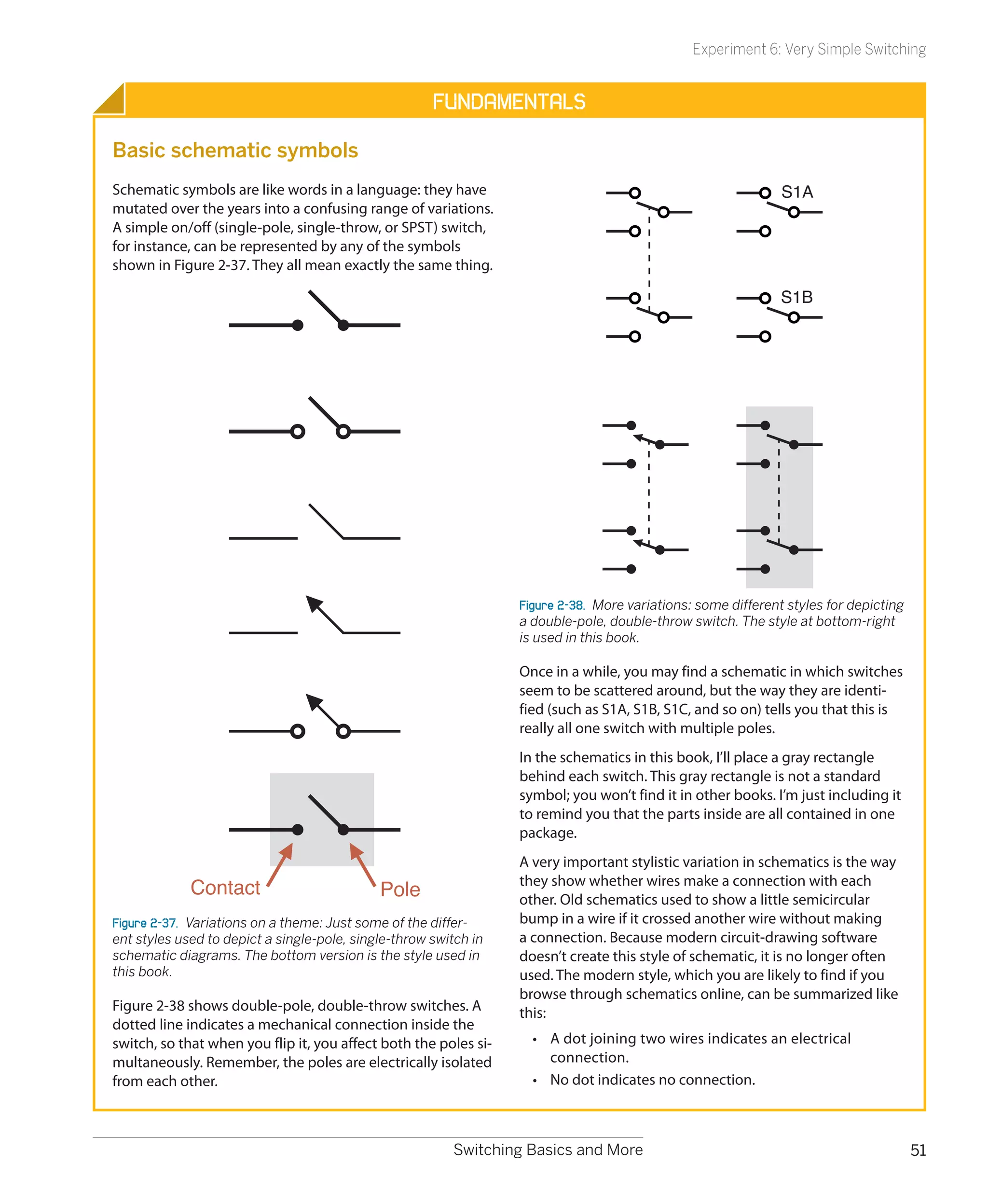 Experiment 6: Very Simple Switching


                                                      Fundamentals

Basic schematic symbols
Schematic symbols are like words in a language: they have                                                     S1A
mutated over the years into a confusing range of variations.
A simple on/off (single-pole, single-throw, or SPST) switch,
for instance, can be represented by any of the symbols
shown in Figure 2-37. They all mean exactly the same thing.

                                                                                                              S1B




                                                                  Figure 2-38.  More variations: some different styles for depicting
                                                                  a double-pole, double-throw switch. The style at bottom-right
                                                                  is used in this book.

                                                                  Once in a while, you may find a schematic in which switches
                                                                  seem to be scattered around, but the way they are identi-
                                                                  fied (such as S1A, S1B, S1C, and so on) tells you that this is
                                                                  really all one switch with multiple poles.
                                                                  In the schematics in this book, I’ll place a gray rectangle
                                                                  behind each switch. This gray rectangle is not a standard
                                                                  symbol; you won’t find it in other books. I’m just including it
                                                                  to remind you that the parts inside are all contained in one
                                                                  package.
                                                                  A very important stylistic variation in schematics is the way
                                                                  they show whether wires make a connection with each
             Contact                         Pole                 other. Old schematics used to show a little semicircular
Figure 2-37.  Variations on a theme: Just some of the differ-     bump in a wire if it crossed another wire without making
ent styles used to depict a single-pole, single-throw switch in   a connection. Because modern circuit-drawing software
schematic diagrams. The bottom version is the style used in       doesn’t create this style of schematic, it is no longer often
this book.                                                        used. The modern style, which you are likely to find if you
                                                                  browse through schematics online, can be summarized like
Figure 2-38 shows double-pole, double-throw switches. A           this:
dotted line indicates a mechanical connection inside the
switch, so that when you flip it, you affect both the poles si-     •	 A dot joining two wires indicates an electrical
multaneously. Remember, the poles are electrically isolated            c
                                                                       ­ onnection.
from each other.                                                    •	 No dot indicates no connection.



                                                         Switching Basics and More                                                     51
 