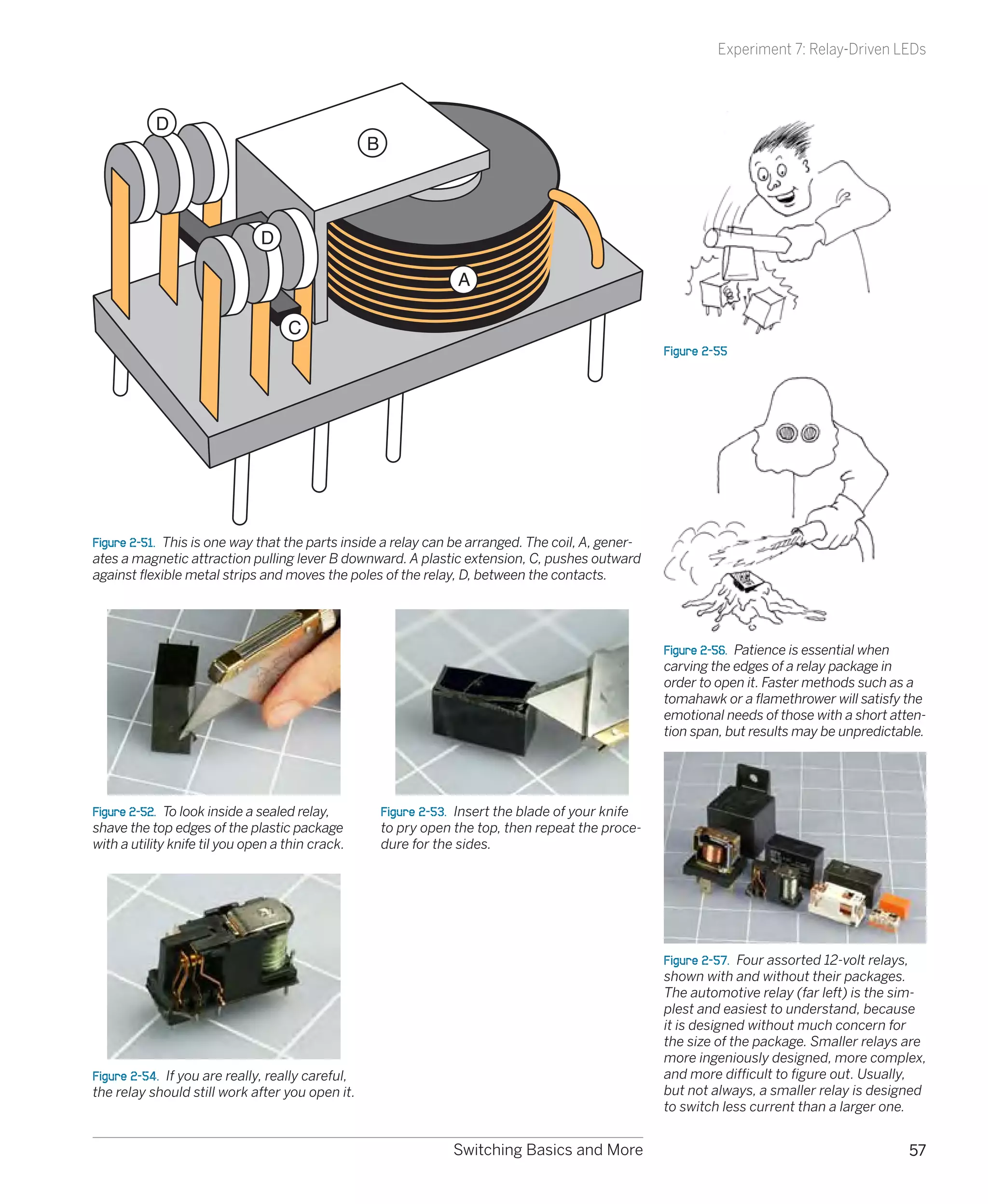 Experiment 7: Relay-Driven LEDs



           D
                                                   B




                               D

                                                                    A

                                    C
                                                                                                      Figure 2-55




Figure 2-51.  This is one way that the parts inside a relay can be arranged. The coil, A, gener-
ates a magnetic attraction pulling lever B downward. A plastic extension, C, pushes outward
against flexible metal strips and moves the poles of the relay, D, between the contacts.




                                                                                                      Figure 2-56.  Patience is essential when
                                                                                                      carving the edges of a relay package in
                                                                                                      order to open it. Faster methods such as a
                                                                                                      tomahawk or a flamethrower will satisfy the
                                                                                                      emotional needs of those with a short atten-
                                                                                                      tion span, but results may be unpredictable.




Figure 2-52.  To look inside a sealed relay,           Figure 2-53.  Insert the blade of your knife
shave the top edges of the plastic package             to pry open the top, then repeat the proce-
with a utility knife til you open a thin crack.        dure for the sides.




                                                                                                      Figure 2-57.  Four assorted 12-volt relays,
                                                                                                      shown with and without their packages.
                                                                                                      The automotive relay (far left) is the sim-
                                                                                                      plest and easiest to understand, because
                                                                                                      it is designed without much concern for
                                                                                                      the size of the package. Smaller relays are
                                                                                                      more ingeniously designed, more complex,
Figure 2-54.  If you are really, really careful,                                                      and more difficult to figure out. Usually,
the relay should still work after you open it.                                                        but not always, a smaller relay is designed
                                                                                                      to switch less current than a larger one.


                                                                   Switching Basics and More                                                   57
 