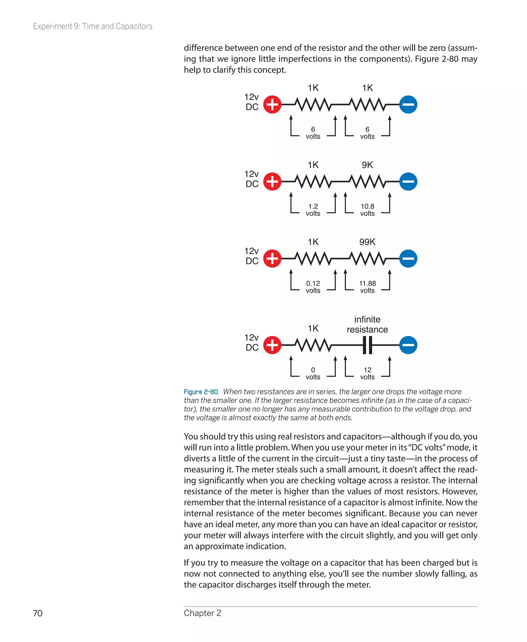 Experiment 9: Time and Capacitors

                                    difference between one end of the resistor and the other will be zero (assum-
                                    ing that we ignore little imperfections in the components). Figure 2-80 may
                                    help to clarify this concept.
                                                                           1K               1K
                                                       12v
                                                       DC

                                                                           6                 6
                                                                          volts             volts



                                                                           1K               9K
                                                       12v
                                                       DC

                                                                           1.2              10.8
                                                                          volts             volts



                                                                           1K               99K
                                                       12v
                                                       DC

                                                                          0.12             11.88
                                                                          volts            volts



                                                                                          infinite
                                                                           1K           resistance
                                                       12v
                                                       DC

                                                                           0                 12
                                                                          volts             volts

                                    Figure 2-80.  When two resistances are in series, the larger one drops the voltage more
                                    than the smaller one. If the larger resistance becomes infinite (as in the case of a capaci-
                                    tor), the smaller one no longer has any measurable contribution to the voltage drop, and
                                    the voltage is almost exactly the same at both ends.

                                    You should try this using real resistors and capacitors—although if you do, you
                                    will run into a little problem. When you use your meter in its “DC volts” mode, it
                                    diverts a little of the current in the circuit—just a tiny taste—in the process of
                                    measuring it. The meter steals such a small amount, it doesn’t affect the read-
                                    ing significantly when you are checking voltage across a resistor. The internal
                                    resistance of the meter is higher than the values of most resistors. However,
                                    remember that the internal resistance of a capacitor is almost infinite. Now the
                                    internal resistance of the meter becomes significant. Because you can never
                                    have an ideal meter, any more than you can have an ideal capacitor or resistor,
                                    your meter will always interfere with the circuit slightly, and you will get only
                                    an approximate indication.
                                    If you try to measure the voltage on a capacitor that has been charged but is
                                    now not connected to anything else, you’ll see the number slowly falling, as
                                    the capacitor discharges itself through the meter.


70                                  Chapter 2
 