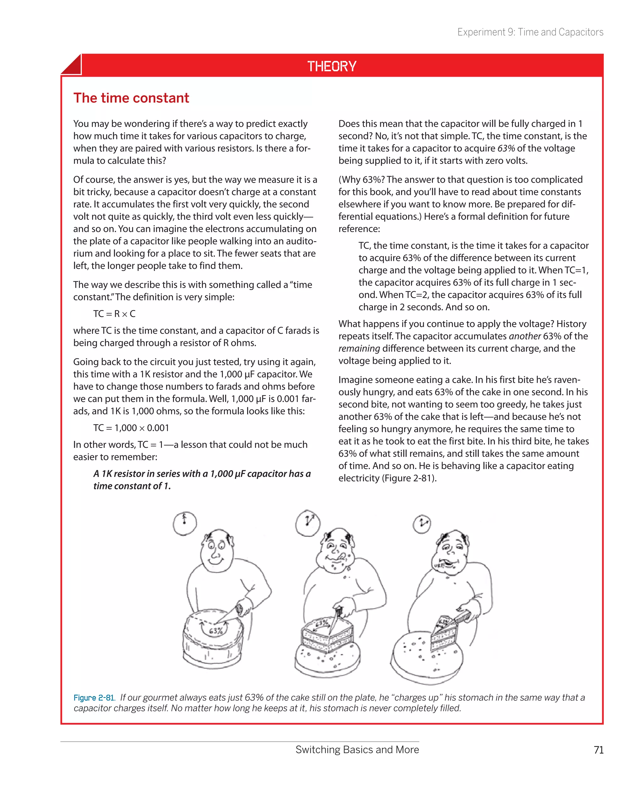 Experiment 9: Time and Capacitors


                                                            Theory

The time constant
You may be wondering if there’s a way to predict exactly            Does this mean that the capacitor will be fully charged in 1
how much time it takes for various capacitors to charge,            second? No, it’s not that simple. TC, the time constant, is the
when they are paired with various resistors. Is there a for-        time it takes for a capacitor to acquire 63% of the voltage
mula to calculate this?                                             being supplied to it, if it starts with zero volts.
Of course, the answer is yes, but the way we measure it is a        (Why 63%? The answer to that question is too complicated
bit tricky, because a capacitor doesn’t charge at a constant        for this book, and you’ll have to read about time constants
rate. It accumulates the first volt very quickly, the second        elsewhere if you want to know more. Be prepared for dif-
volt not quite as quickly, the third volt even less quickly—        ferential equations.) Here’s a formal definition for future
and so on. You can imagine the electrons accumulating on            reference:
the plate of a capacitor like people walking into an audito-             TC, the time constant, is the time it takes for a capacitor
rium and looking for a place to sit. The fewer seats that are            to acquire 63% of the difference between its current
left, the longer people take to find them.                               charge and the voltage being applied to it. When TC=1,
The way we describe this is with something called a “time                the capacitor acquires 63% of its full charge in 1 sec-
constant.” The definition is very simple:                                ond. When TC=2, the capacitor acquires 63% of its full
                                                                         charge in 2 seconds. And so on.
     TC = R × C
                                                                    What happens if you continue to apply the voltage? History
where TC is the time constant, and a capacitor of C farads is
                                                                    repeats itself. The capacitor accumulates another 63% of the
being charged through a resistor of R ohms.
                                                                    remaining difference between its current charge, and the
Going back to the circuit you just tested, try using it again,      voltage being applied to it.
this time with a 1K resistor and the 1,000 µF capacitor. We
                                                                    Imagine someone eating a cake. In his first bite he’s raven-
have to change those numbers to farads and ohms before
                                                                    ously hungry, and eats 63% of the cake in one second. In his
we can put them in the formula. Well, 1,000 µF is 0.001 far-
                                                                    second bite, not wanting to seem too greedy, he takes just
ads, and 1K is 1,000 ohms, so the formula looks like this:
                                                                    another 63% of the cake that is left—and because he’s not
     TC = 1,000 × 0.001                                             feeling so hungry anymore, he requires the same time to
In other words, TC = 1—a lesson that could not be much              eat it as he took to eat the first bite. In his third bite, he takes
easier to remember:                                                 63% of what still remains, and still takes the same amount
                                                                    of time. And so on. He is behaving like a capacitor eating
     A 1K resistor in series with a 1,000 µF capacitor has a        electricity (Figure 2-81).
     time constant of 1.




Figure 2-81.  If our gourmet always eats just 63% of the cake still on the plate, he “charges up” his stomach in the same way that a
capacitor charges itself. No matter how long he keeps at it, his stomach is never completely filled.



                                                         Switching Basics and More                                                         71
 