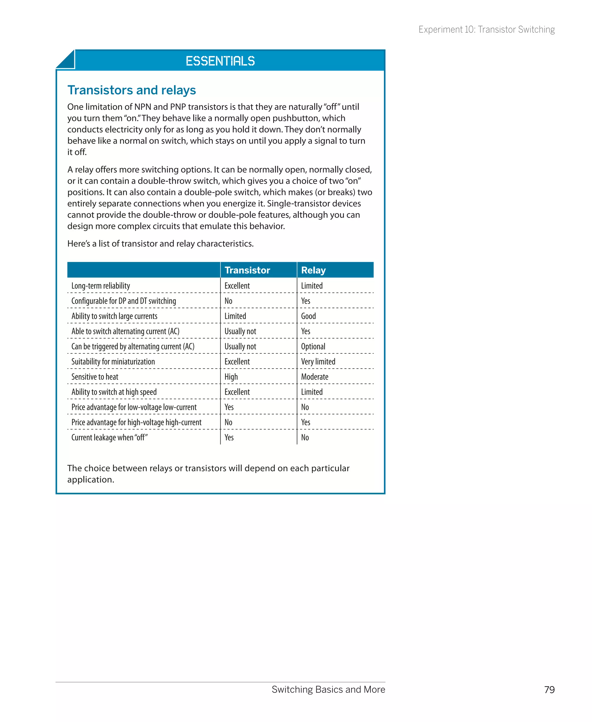 Experiment 10: Transistor Switching


                                           Essentials

Transistors and relays
One limitation of NPN and PNP transistors is that they are naturally “off” until
you turn them “on.” They behave like a normally open pushbutton, which
conducts electricity only for as long as you hold it down. They don’t normally
behave like a normal on switch, which stays on until you apply a signal to turn
it off.
A relay offers more switching options. It can be normally open, normally closed,
or it can contain a double-throw switch, which gives you a choice of two “on”
positions. It can also contain a double-pole switch, which makes (or breaks) two
entirely separate connections when you energize it. Single-transistor devices
cannot provide the double-throw or double-pole features, although you can
design more complex circuits that emulate this behavior.
Here’s a list of transistor and relay characteristics.

                                                 Transistor          Relay
 Long-term reliability                           Excellent           Limited
 Configurable for DP and DT switching            No                  Yes
 Ability to switch large currents                Limited             Good
 Able to switch alternating current (AC)         Usually not         Yes
 Can be triggered by alternating current (AC)    Usually not         Optional
 Suitability for miniaturization                 Excellent           Very limited
 Sensitive to heat                               High                Moderate
 Ability to switch at high speed                 Excellent           Limited
 Price advantage for low-voltage low-current     Yes                 No
 Price advantage for high-voltage high-current   No                  Yes
 Current leakage when “off”                      Yes                 No


The choice between relays or transistors will depend on each particular
­ pplication.
a




                                                               Switching Basics and More                                   79
 