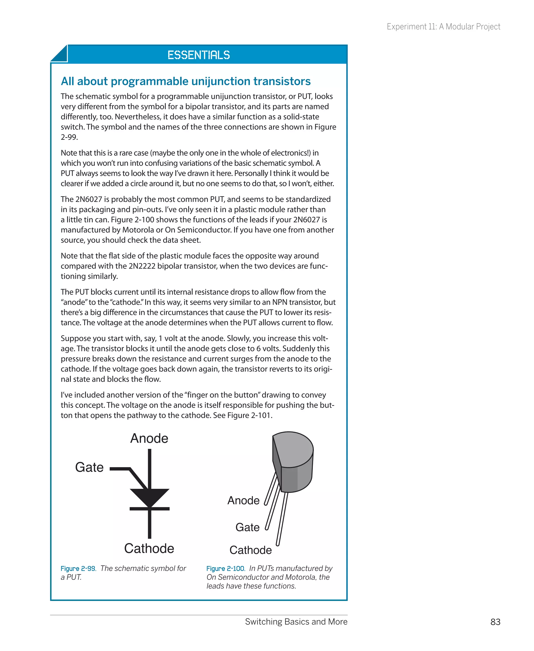 Experiment 11: A Modular Project


                                  Essentials

All about programmable unijunction transistors
The schematic symbol for a programmable unijunction transistor, or PUT, looks
very different from the symbol for a bipolar transistor, and its parts are named
differently, too. Nevertheless, it does have a similar function as a solid-state
switch. The symbol and the names of the three connections are shown in Figure
2-99.
Note that this is a rare case (maybe the only one in the whole of electronics!) in
which you won’t run into confusing variations of the basic schematic symbol. A
PUT always seems to look the way I’ve drawn it here. Personally I think it would be
clearer if we added a circle around it, but no one seems to do that, so I won’t, either.
The 2N6027 is probably the most common PUT, and seems to be standardized
in its packaging and pin-outs. I’ve only seen it in a plastic module rather than
a little tin can. Figure 2-100 shows the functions of the leads if your 2N6027 is
manufactured by Motorola or On Semiconductor. If you have one from another
source, you should check the data sheet.
Note that the flat side of the plastic module faces the opposite way around
compared with the 2N2222 bipolar transistor, when the two devices are func-
tioning similarly.
The PUT blocks current until its internal resistance drops to allow flow from the
“anode” to the “cathode.” In this way, it seems very similar to an NPN transistor, but
there’s a big difference in the circumstances that cause the PUT to lower its resis-
tance. The voltage at the anode determines when the PUT allows current to flow.
Suppose you start with, say, 1 volt at the anode. Slowly, you increase this volt-
age. The transistor blocks it until the anode gets close to 6 volts. Suddenly this
pressure breaks down the resistance and current surges from the anode to the
cathode. If the voltage goes back down again, the transistor reverts to its origi-
nal state and blocks the flow.
I’ve included another version of the “finger on the button” drawing to convey
this concept. The voltage on the anode is itself responsible for pushing the but-
ton that opens the pathway to the cathode. See Figure 2-101.

                      Anode

    Gate

                                                     Anode

                                                        Gate
                    Cathode                           Cathode
Figure 2-99.  The schematic symbol for        Figure 2-100.  In PUTs manufactured by
a PUT.                                        On Semiconductor and Motorola, the
                                              leads have these functions.



                                                           Switching Basics and More                                    83
 
