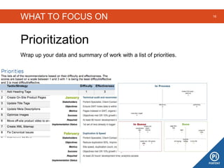 WHAT TO FOCUS ON
Prioritization
16
Wrap up your data and summary of work with a list of priorities.
 