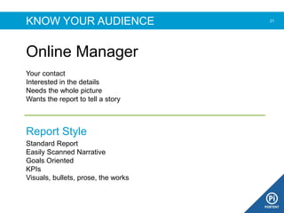 KNOW YOUR AUDIENCE
Online Manager
21
Your contact
Interested in the details
Needs the whole picture
Wants the report to tell a story
Report Style
Standard Report
Easily Scanned Narrative
Goals Oriented
KPIs
Visuals, bullets, prose, the works
 