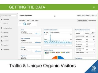GETTING THE DATA 23
Traffic & Unique Organic Visitors
 