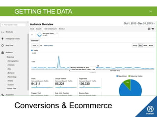 GETTING THE DATA 24
Conversions & Ecommerce
 