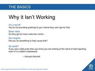 THE BASICS 7
It’s a rip-off
You’re not providing anything to your clients they can’t get for free
Basic data
So they got 40 more visits this month…
No insights
Did you do something to help cause that?
So what?
If you see a data puke then you know you are looking at the result of web reporting,
even if it is called a dashboard.
– Avinash Kaushik
Why it Isn’t Working
http://www.kaushik.net/avinash/difference-web-reporting-web-analysis/
 