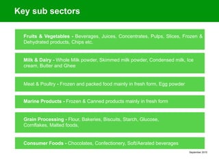 September 2015
Key sub sectors
Fruits & Vegetables - Beverages, Juices, Concentrates, Pulps, Slices, Frozen &
Dehydrated products, Chips etc.
Milk & Dairy - Whole Milk powder, Skimmed milk powder, Condensed milk, Ice
cream, Butter and Ghee
Meat & Poultry - Frozen and packed food mainly in fresh form, Egg powder
Marine Products - Frozen & Canned products mainly in fresh form
Grain Processing - Flour, Bakeries, Biscuits, Starch, Glucose,
Cornflakes, Malted foods,
Consumer Foods - Chocolates, Confectionery, Soft/Aerated beverages
 