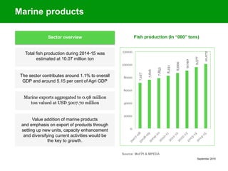 September 2015
Source: MoFPI & MPEDA
7,127
7,616
7,853
8,231
8,666
9,040
9,577
10,072
0
2000
4000
6000
8000
10000
12000
Marine products
Total fish production during 2014-15 was
estimated at 10.07 million ton
The sector contributes around 1.1% to overall
GDP and around 5.15 per cent of Agri GDP
Marine exports aggregated to 0.98 million
ton valued at USD 5007.70 million
Sector overview
Value addition of marine products
and emphasis on export of products through
setting up new units, capacity enhancement
and diversifying current activities would be
the key to growth.
Fish production (In “000” tons)
 