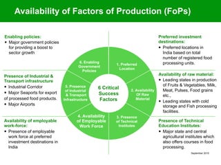 September 2015
6 Critical
Success
Factors
6. Enabling
Government
Policies
1. Preferred
Location
2. Availability
Of Raw
Material
5. Presence
of Industrial
& Transport
Infrastructure
4. Availability
of Employable
Work Force
3. Presence
of Technical
Institutes
Enabling policies:
—  Major government policies
for providing a boost to
sector growth
Presence of Industrial &
Transport infrastructure
—  Industrial Corridor
—  Major Seaports for export
of processed food products.
—  Major Airports
Availability of employable
work-force:
—  Presence of employable
work force at preferred
investment destinations in
India
Preferred investment
destinations:
—  Preferred locations in
India based on total
number of registered food
processing units.
Presence of Technical
Education Institutes:
—  Major state and central
agricultural institutes which
also offers courses in food
processing.
Availability of raw material:
—  Leading states in production
of Fruits & Vegetables, Milk,
Meat, Pulses, Food grains
etc.,
—  Leading states with cold
storage and Fish processing
facilities.
Availability of Factors of Production (FoPs)
 