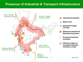 September 2015
Amritsar – Kolkata
Industrial Corridor
Delhi – Mumbai
Industrial Corridor
Bengaluru Mumbai
Economic Corridor
Chennai -
Bengaluru –
Industrial Corridor
Vizag - Chenai
Industrial Corridor
International Airports
Major Ports
Dedicated Freight
Corridor
National Investment &
Manufacturing Zones
Proposed Industrial
Corridors
Influence region of
proposed industrial
corridors in India
Presence of Industrial & Transport infrastructure
 