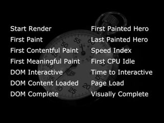Start Render
First Paint
First Contentful Paint
First Meaningful Paint
DOM Interactive
DOM Content Loaded
DOM Complete
First Painted Hero
Last Painted Hero
Speed Index
First CPU Idle
Time to Interactive
Page Load
Visually Complete
 