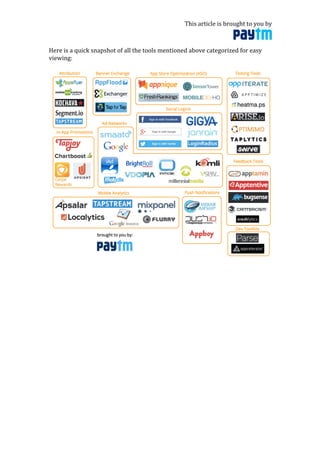 This	
  article	
  is	
  brought	
  to	
  you	
  by	
  	
  
	
  
Here	
  is	
  a	
  quick	
  snapshot	
  of	
  all	
  the	
  tools	
  mentioned	
  above	
  categorized	
  for	
  easy	
  
viewing:	
  
	
  
	
  
	
  
 