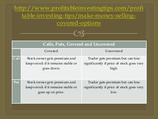 Make Money Selling Covered Options