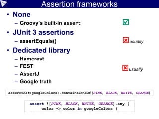 Web testing drivers
None
Regex
XmlSlurper
Cyberneko
JSoup
HttpBuilder
HttpBuilderNG
JMeter
Ersatz
WebTest
HtmlUnit
Geb
WebDriver
Selenium
JWebUnit
Arquillian
Cucumber
JBehave
Serenity
RobotFramework
Concordion
EasyB
Tumbler
FitNesse/Slim
 
