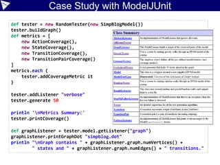 Case Study with Constraint Programming
You have been asked to set up some test cases representing the
Simpsons’ weekly blogging habits
After some careful study you observe the following strange behavior
• They never blog on the same day
• Marge blogs only on a Saturday or Sunday
• Maggie blogs only on a Tuesday or Thursday
• Lisa blogs only on a Monday, Wednesday or Friday
• Bart blogs only on the day after Lisa
• Homer only blogs if noone else blogged the previous day and
doesn't allow anyone to blog the next day
 