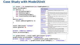 Case Study with ModelJUnit
 