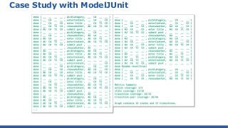 Case Study with ModelJUnit
 