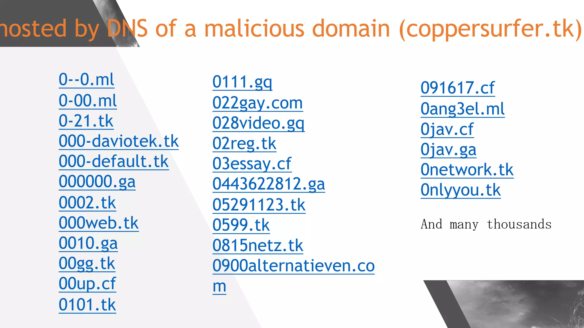 hosted by DNS of a malicious domain (coppersurfer.tk)
0--0.ml
0-00.ml
0-21.tk
000-daviotek.tk
000-default.tk
000000.ga
0002.tk
000web.tk
0010.ga
00gg.tk
00up.cf
0101.tk
0111.gq
022gay.com
028video.gq
02reg.tk
03essay.cf
0443622812.ga
05291123.tk
0599.tk
0815netz.tk
0900alternatieven.co
m
091617.cf
0ang3el.ml
0jav.cf
0jav.ga
0network.tk
0nlyyou.tk
	 	
 
