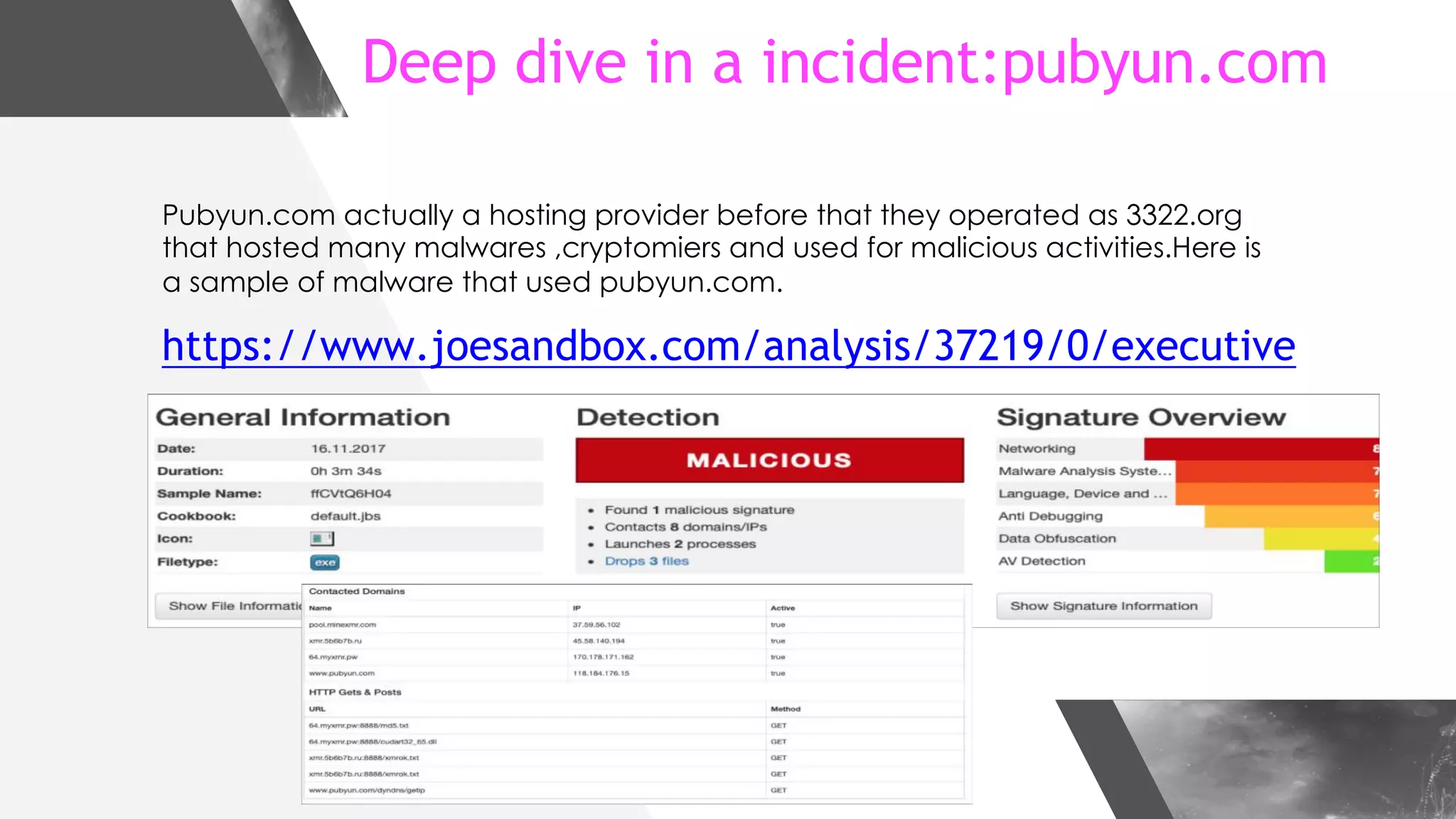 Deep dive in a incident:pubyun.com
https://www.joesandbox.com/analysis/37219/0/executive
Pubyun.com actually a hosting provider before that they operated as 3322.org
that hosted many malwares ,cryptomiers and used for malicious activities.Here is
a sample of malware that used pubyun.com.
 