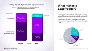 What makes a
Leapfrogger?
6
IT Spend = 100%
Making the IT budget allocation flip to innovation
Others
Laggards
Leaders
Leapfroggers
Share of IT spend on operations and maintenance versus
innovation and discretionary spending
Leapfroggers build core Systems Strength, adopting
and scaling new technologies across their enterprises.
Leapfroggers flip their IT budget allocation, from
maintenance and operations to favor innovation (30%
/ 70%).
 