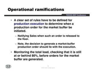 TTTTOOOOCCCCIIIICCCCOOOO 2222000000007777 CCCCoooonnnnffffeeeerrrreeeennnncccceeee 
OOOOOOOOppppppppeeeeeeeerrrrrrrraaaaaaaattttttttiiiiiiiioooooooonnnnnnnnaaaaaaaallllllll rrrrrrrraaaaaaaammmmmmmmiiiiiiiiffffffffiiiiiiiiccccccccaaaaaaaattttttttiiiiiiiioooooooonnnnnnnnssssssss 
• A clear set of rules have to be defined for 
production execution to determine when a 
production order for the market buffer be 
initiated. 
− Notifying Sales when such an order is released to 
19 
© 2007 TOCICO. All rights reserved. 
the floor. 
− Note, the decision to generate a market-buffer 
production order should lie with the execution. 
• Monitoring the total load, checking that it is still 
at or behind 80%, before orders for the market 
buffer are generated. 
 