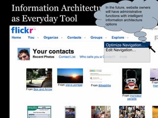 Information Architecture  as Everyday Tool Edit Navigation… Optimize Navigation… In the future, website owners will have a...
