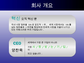 회사 개요
혁신 오직 혁신 뿐
국내 시장 점유율 50% 로 압도적 1 위 , 세계 시장에서는 10% 를
넘는 점유율로 2 위권을 형성하며 전세계 시장을 이끌어 나가고
있는 자랑스러운 우리 기업입니다 .
혁신 오직 혁신 뿐
국내 시장 점유율 50% 로 압도적 1 위 , 세계 시장에서는 10% 를
넘는 점유율로 2 위권을 형성하며 전세계 시장을 이끌어 나가고
있는 자랑스러운 우리 기업입니다 .
CEO
양찬욱
세계에서 가장 큰 기업이 아니라
가장 사 / 랑 / 받 / 는 / 기 / 업 /
이
되고 싶습니다 .
 