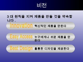 비전
3 대 원칙을 지켜 제품을 만들 것을 약속합
니다 .
혁신적인 제품을 만든다
누구에게나 쉬운 제품을 만
든다
훌륭한 디자인을 제공한다
 
