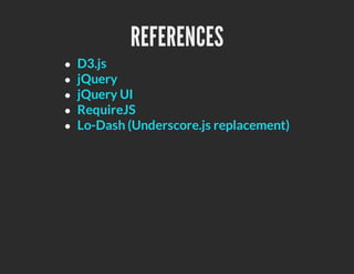 REFERENCES
D3.js
jQuery
jQuery UI
RequireJS
Lo-Dash (Underscore.js replacement)
 