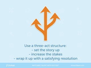 Use a three-act structure:
- set the story up
- increase the stakes
- wrap it up with a satisfying resolution
MATCHING TALENT WITH SUCCES® ArtisanTalent.com
 