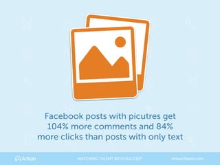 Facebook posts with picutres get
104% more comments and 84%
more clicks than posts with only text
MATCHING TALENT WITH SUCCES® ArtisanTalent.com
 