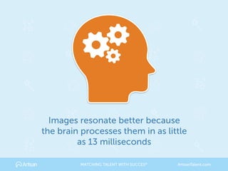 Images resonate better because
the brain processes them in as little
as 13 milliseconds
MATCHING TALENT WITH SUCCES® ArtisanTalent.com
 