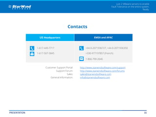 16
Just 2 VMware servers to enable
Fault Tolerance on the entire system.
Really.
US Headquarters EMEA and APAC
1-617-449-7717
1-617-507-5845
+44-0-2071936727, +44-0-2071936350
+330-977197857 (French)
1-866-790-2646
Customer Support Portal:
Support Forum:
Sales:
General Information:
http://www.starwindsoftware.com/support
http://www.starwindsoftware.com/forums
sales@starwindsoftware.com
info@starwindsoftware.com
Contacts
PRESENTATION
 