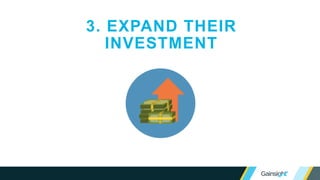 3. EXPAND THEIR
INVESTMENT
 