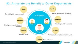 ©2015 Gainsight. All Rights Reserved.
Customer
Sales
Renewals
Support
Services
Marketing
Product
Get visibility into customer details
Drive higher renewal rates and
expansion
Prioritize tickets
Identify opportunities for services
Proactively identify advocates
Prioritize customer enhancement requests
Finance
Drive collections
#2: Articulate the Benefit to Other Departments
 