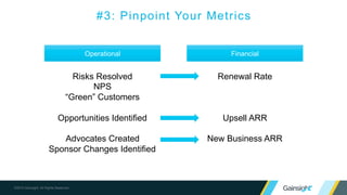 ©2015 Gainsight. All Rights Reserved.
#3: Pinpoint Your Metrics
Operational Financial
Renewal Rate
Upsell ARR
New Business ARR
Risks Resolved
NPS
“Green” Customers
Opportunities Identified
Advocates Created
Sponsor Changes Identified
 