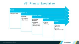 ©2015 Gainsight. All Rights Reserved.
Seed
“Unicorn” CSM
Series A
+ Support
+ Onboarding
+ Operations
Growth-stage
+ Customer
Marketing
+ Renewals
+ CS Architects
+ Premier CSM
Pre-IPO
+ Training
+ Advisory
Public
+ Partners
+ Managed
Services
+ Domain Experts
#7: Plan to Specialize
 
