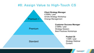 Premium +
Premium
Standard
#8: Assign Value to High-Touch CS
Client Strategy Manager
4 EBRs / year
Onsite Strategy Workshop
Change Management
Customer Success Manager
2 EBRs / year
Strategy Session
Best Practices Workshops
Pooled CS
1 EBR / year
Strategy Webinar
Content
 