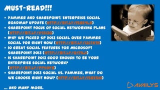 Must-read!!!
 Yammer and SharePoint: Enterprise social
roadmap update (http://bit.ly/15bs4lr)
 SharePoint focus of social networking plans
(http://bit.ly/VT6i3Q)
 Why we picked SP 2013 social over Yammer
social for right now (http://bit.ly/13ctKtn)
 10 Great Social Features For Microsoft
SharePoint 2013 (http://bit.ly/QTFxJI)
 Is SharePoint 2013 good enough to be your
enterprise social network?
(http://bit.ly/Ppv0Yb)
 SharePoint 2013 Social vs. Yammer, What do
we choose right now? (http://bit.ly/15bE5Hi)
… and many more.
 