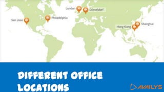 Different office
locations
 