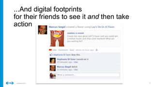 55Confidential © 2014
...And digital footprints
for their friends to see it and then take
action
 