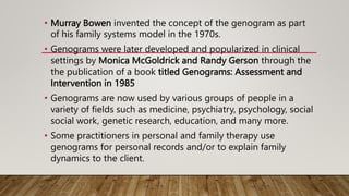 • Murray Bowen invented the concept of the genogram as part
of his family systems model in the 1970s.
• Genograms were later developed and popularized in clinical
settings by Monica McGoldrick and Randy Gerson through the
the publication of a book titled Genograms: Assessment and
Intervention in 1985
• Genograms are now used by various groups of people in a
variety of fields such as medicine, psychiatry, psychology, social
social work, genetic research, education, and many more.
• Some practitioners in personal and family therapy use
genograms for personal records and/or to explain family
dynamics to the client.
 