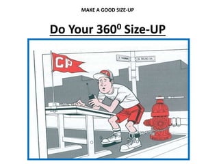 Make a good size up- | PPT