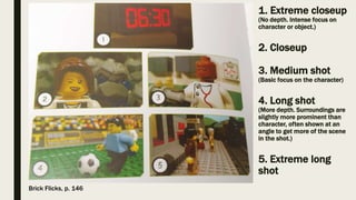1. Extreme closeup
(No depth. Intense focus on
character or object.)
2. Closeup
3. Medium shot
(Basic focus on the character)
4. Long shot
(More depth. Surroundings are
slightly more prominent than
character, often shown at an
angle to get more of the scene
in the shot.)
5. Extreme long
shot
Brick Flicks, p. 146
 