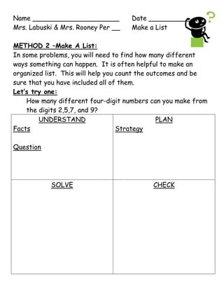 Name _____________________Date ___________<br />Mrs. Labuski & Mrs. Rooney Per __Make a List<br />METHOD 2 –Make A List:<br />In some problems, you will need to find how many different ways something can happen.  It is often helpful to make an organized list.  This will help you count the outcomes and be sure that you have included all of them.<br />Let’s try one:<br />How many different four-digit numbers can you make from the digits 2,5,7, and 9?<br />,[object Object],Allen has a choice of chicken, fish, or spaghetti; soup or salad; fresh fruit or yogurt.  How many possible choices does he have?<br />,[object Object],Name _____________________Date ___________<br />Mrs. Labuski & Mrs. Rooney Per __Make a Table<br />METHOD 3 –Make A Table:<br />When you are given a lot of information in a problem, it may be helpful to organize that information.  Once way to organize information is to make a table.<br />Let’s try one:<br />You can buy a crayon for 1C.  Extra crayon costs 2C.  How much will you pay for 8 crayons?<br />,[object Object],A woman has some cows and chickens.  Together there are 54 legs.  How many are cows and how many are chickens?  What are all the possibilities?<br />,[object Object],Name _____________________Date ___________<br />Mrs. Labuski & Mrs. Rooney Per __Make a List / Table HW<br />Use the four-step problem solving method to solve the following.  Draw the Four-Step Square on loose-leaf and be sure to show all your work.<br />Bob needs to go to the bank, the post office, and the bicycle shop.  In how many different orders can he do his errands?<br />What is the greatest number of coins you can use to make 35¢?  What is the smallest number of coins you can use?  In how many different ways can you make 35¢?<br />,[object Object],At the Halloween Carnival Tora is throwing balls at witches and ghosts. She gets 5 points for every witch she hits and she gets 8 points for every ghost. She can win a black cat by getting 100 points. Tora has hit 13 witches and ghosts altogether and she has 80 points. How many ghosts and how many witches did she hit?<br />Name _____________________Date ___________<br />Mrs. Labuski & Mrs. Rooney Per __Make a List<br />METHOD 2 –Make A List:<br />In some problems, you will need to find how many different ways something can happen.  It is often helpful to make an organized list.  This will help you count the outcomes and be sure that you have included all of them.<br />Let’s try one:<br />How many different four-digit numbers can you make from the digits 2,5,7, and 9?<br />,[object Object],Allen has a choice of chicken, fish, or spaghetti; soup or salad; fresh fruit or yogurt.  How many possible choices does he have?<br />,[object Object],Name _____________________Date ___________<br />Mrs. Labuski & Mrs. Rooney Per __Make a Table<br />METHOD 3 –Make A Table:<br />When you are given a lot of information in a problem, it may be helpful to organize that information.  Once way to organize information is to make a table.<br />Let’s try one:<br />You can buy a crayon for 1C.  Extra crayon costs 2C.  How much will you pay for 8 crayons?<br />,[object Object],A woman has some cows and chickens.  Together there are 54 legs.  How many are cows and how many are chickens?  What are all the possibilities?<br />,[object Object],Name _____________________Date ___________<br />Mrs. Labuski & Mrs. Rooney Per __Make a List / Table HW<br />Use the four-step problem solving method to solve the following.  Draw the Four-Step Square on loose-leaf and be sure to show all your work.<br />Bob needs to go to the bank, the post office, and the bicycle shop.  In how many different orders can he do his errands?<br />What is the greatest number of coins you can use to make 35¢?  What is the smallest number of coins you can use?  In how many different ways can you make 35¢?<br />,[object Object],At the Halloween Carnival Tora is throwing balls at witches and ghosts. She gets 5 points for every witch she hits and she gets 8 points for every ghost. She can win a black cat by getting 100 points. Tora has hit 13 witches and ghosts altogether and she has 80 points. How many ghosts and how many witches did she hit?<br />Question 1<br />,[object Object],Question 2<br />,[object Object],Question 3<br />,[object Object],Question 4<br />,[object Object]